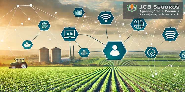Cotação Seguro Agricola Rural